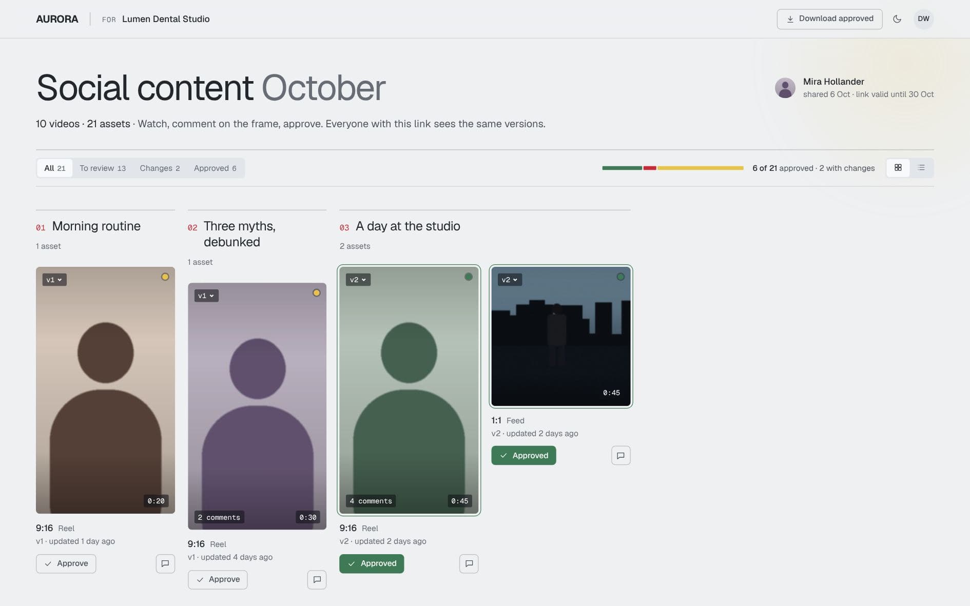 Review link with videos, formats and approval status