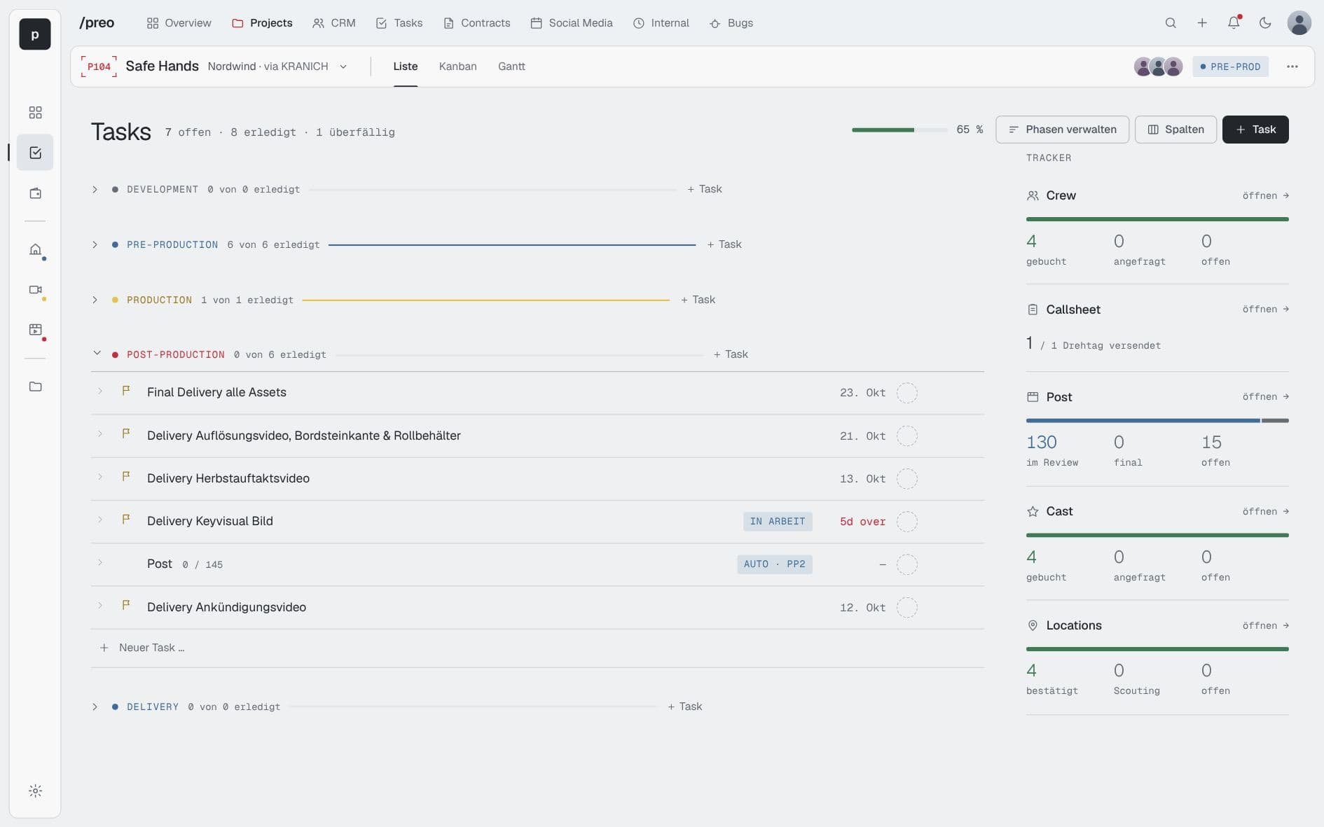 Tasks by phase with automatic trackers